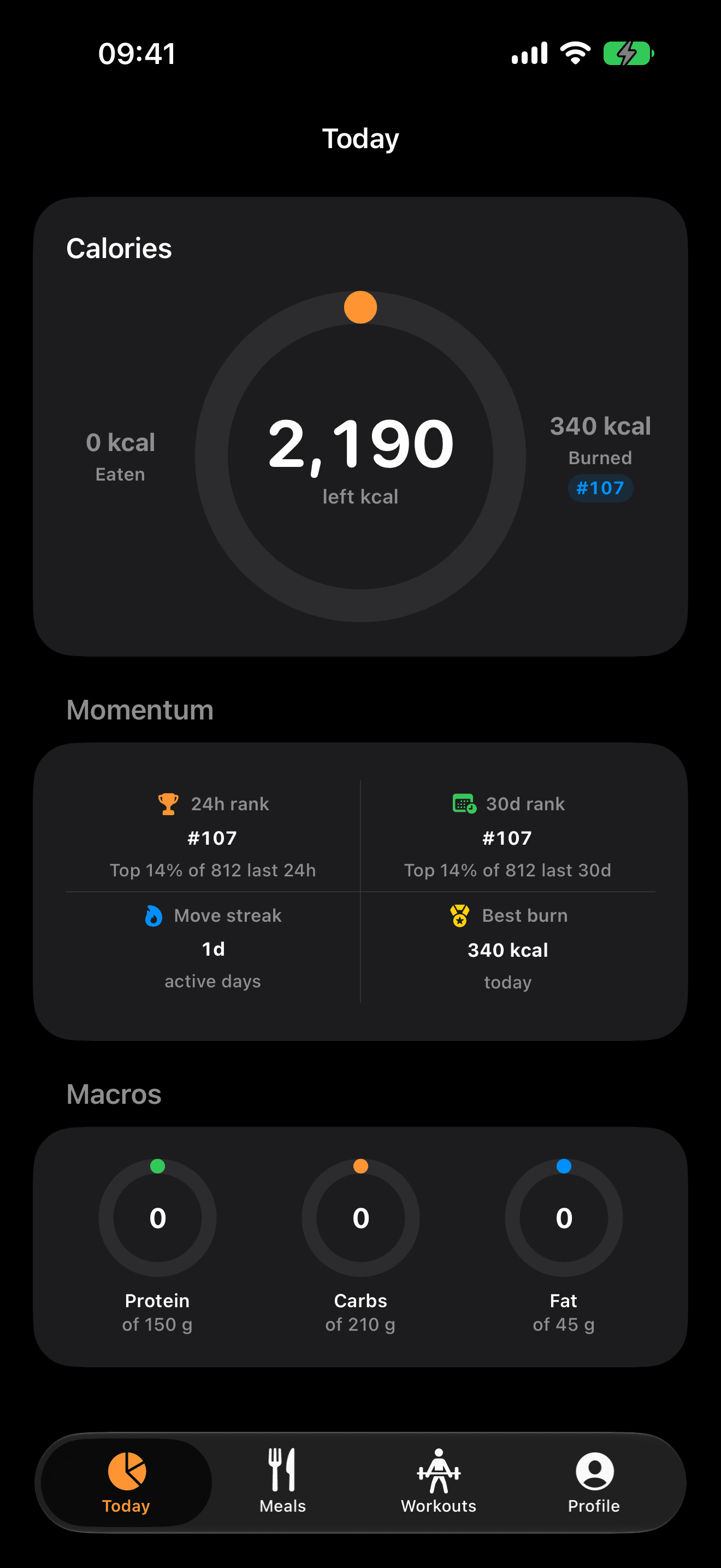99Fit Today screen showing calories, momentum, and macros