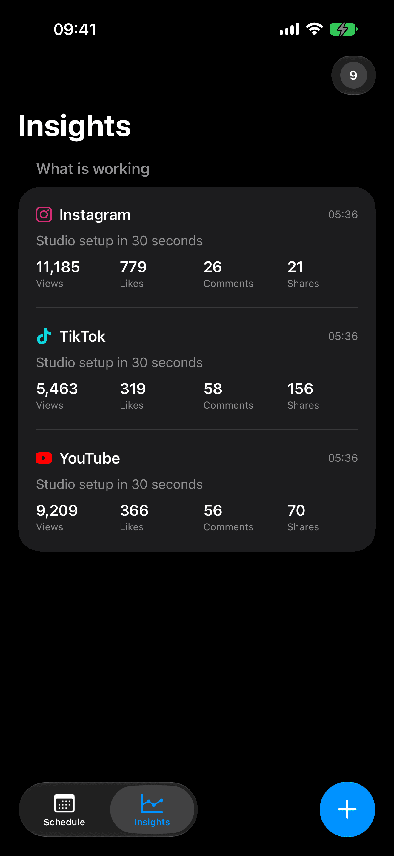 99Posts cross-platform insights screen